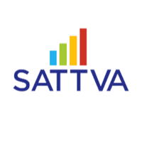 Sattva  Hamlet