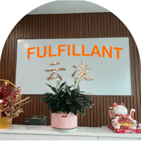FULFILLANT - Dropshipping Supplier 